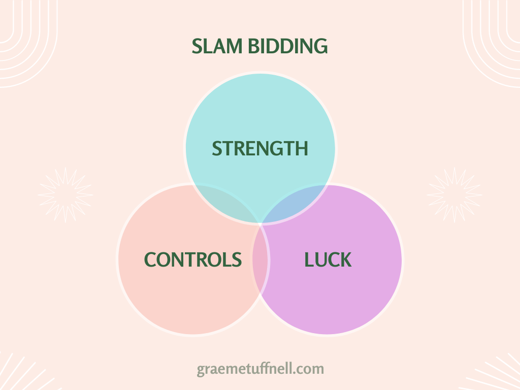 slam bidding needs strength controls and luck